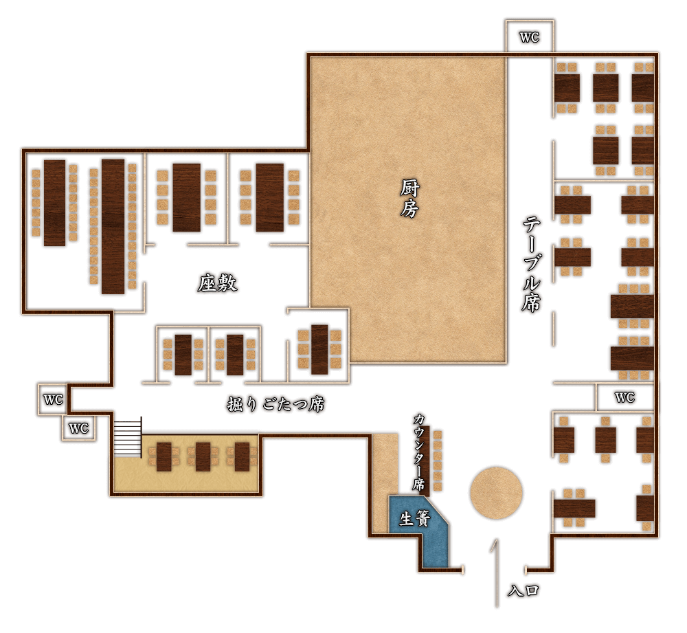 layout map